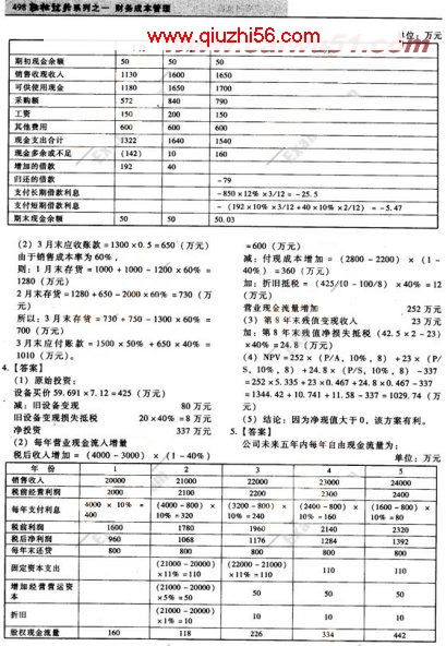 2008年注册会计师《财务成本管理》模拟试题(2)