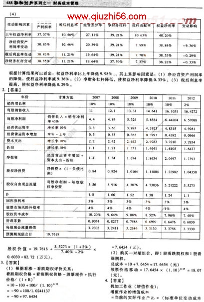 2008年注册会计师《财务成本管理》模拟试题(1)