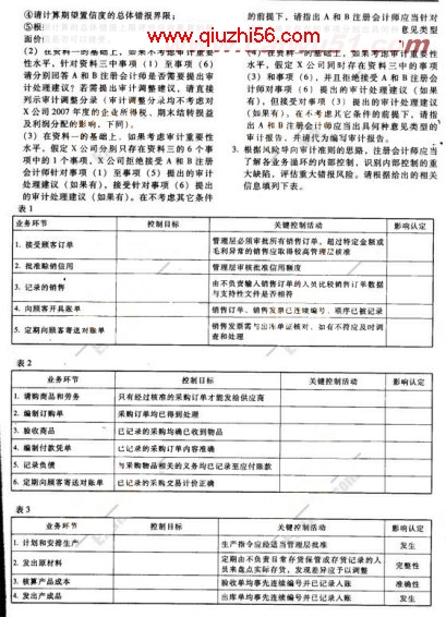 2008年注册会计师《审计》模拟试题及答案(1)