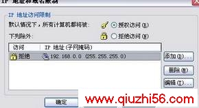 Win2003ʵֶWebվЭͬ
