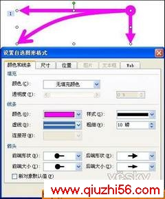 PowerPointƽ˶켣